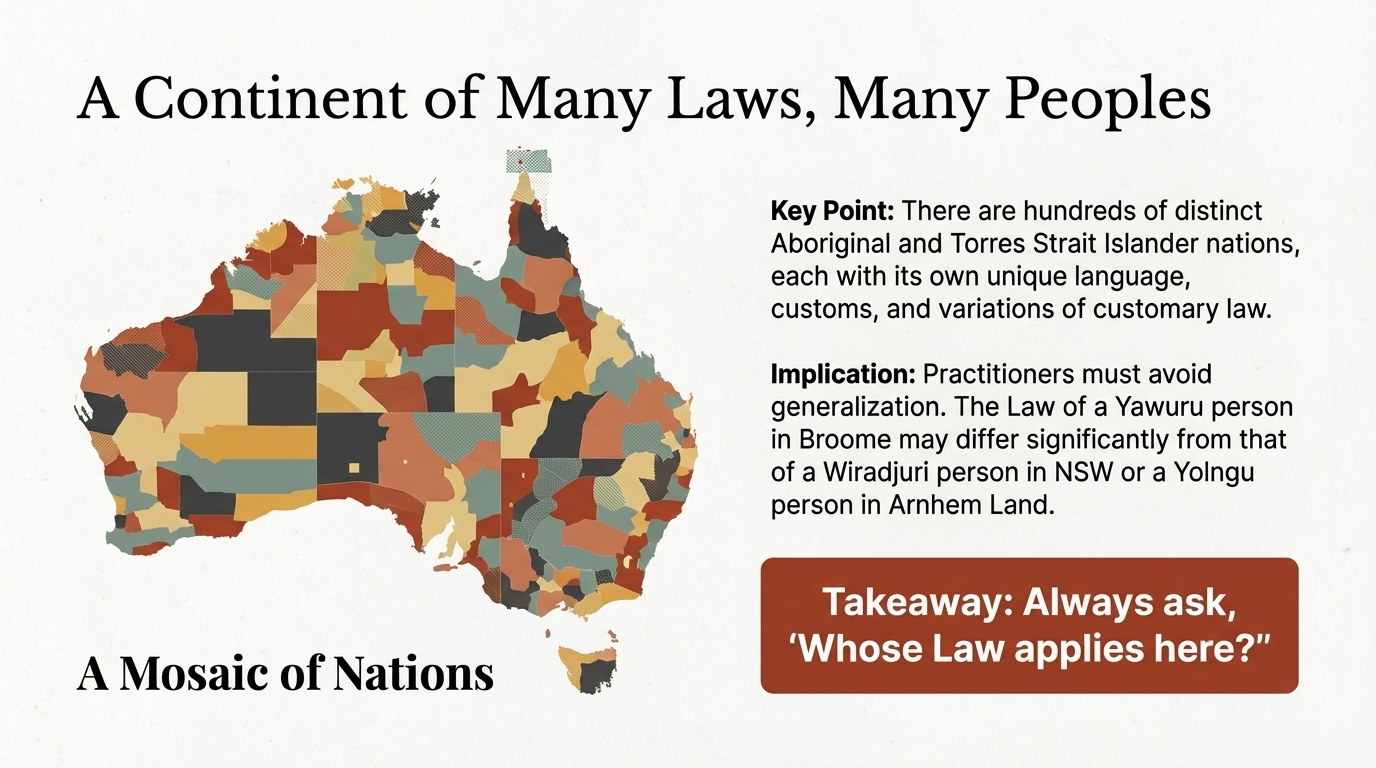 Illustration of a mediator listening to First Nations Elders and community members around a table.