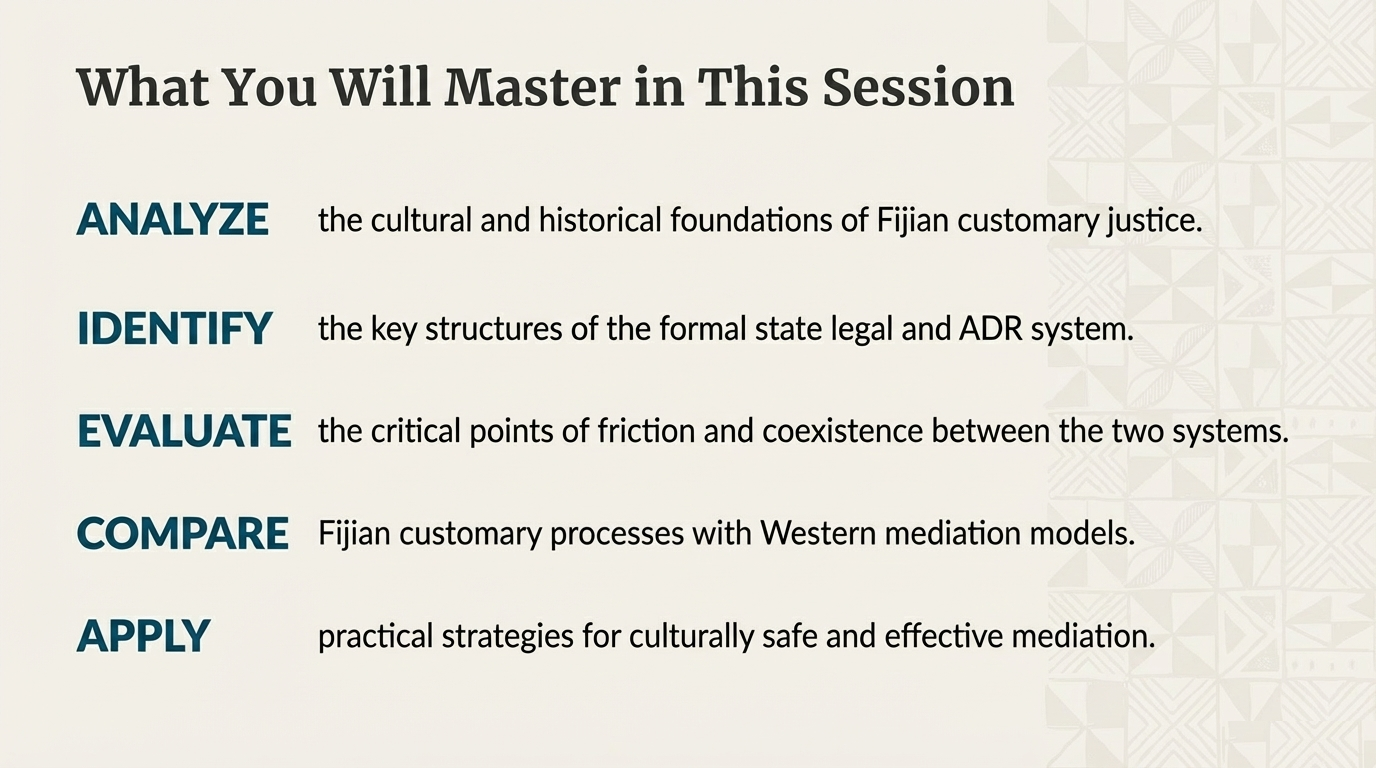 Timeline slide tracing Fiji’s colonial history, land policies and constitutional developments.