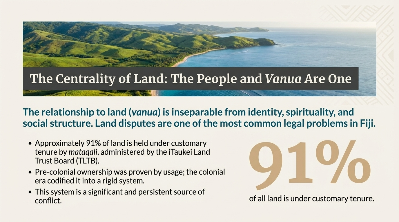 Practice-focused slide offering guidance for international mediators working in Fiji.