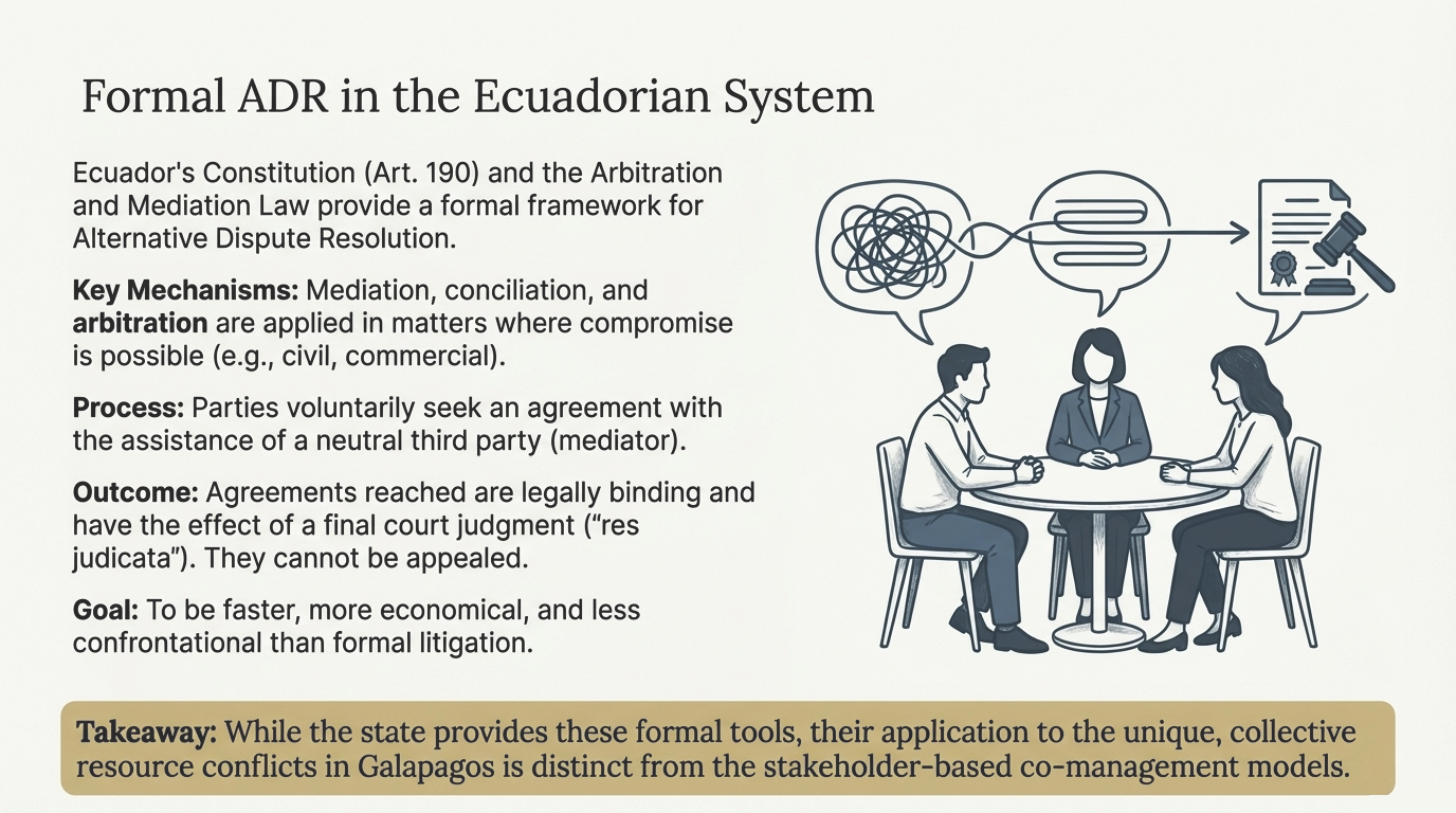 Comparison matrix of customary, participatory and Western facilitative mediation models.