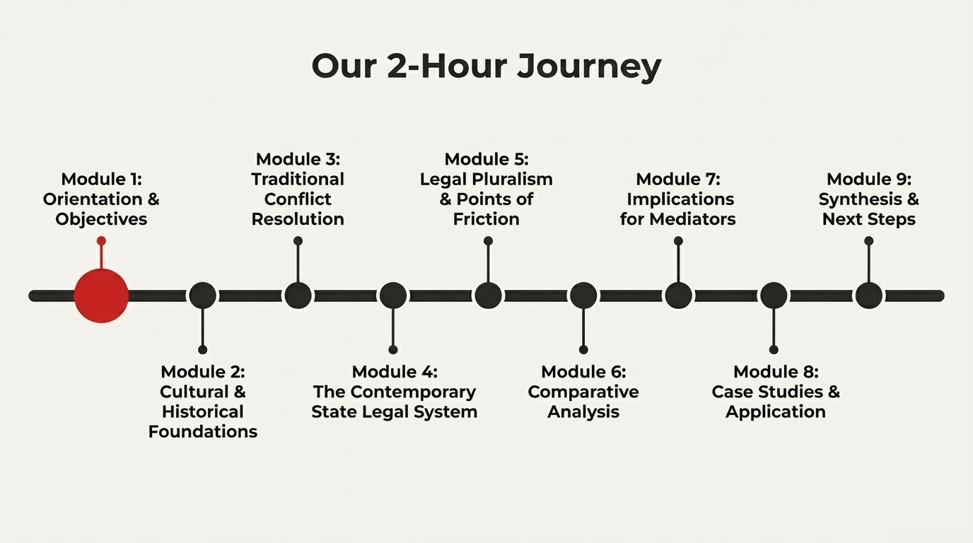 Illustration of a nakamal meeting with chiefs, elders and villagers gathered in a circle for kastom reconciliation.